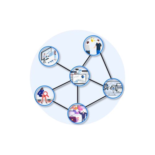 Personalized Recommendations